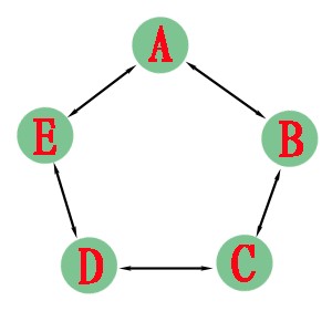 �齫�����ٳ�������Ƶ����Ľ�������������ô� ���踸֮��7����������...